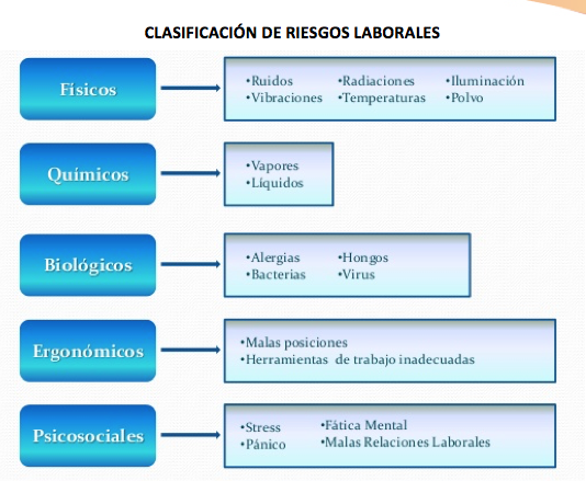 PROPIEDADES COMUNES DE LOS AGENTES BIOLÓGICOS